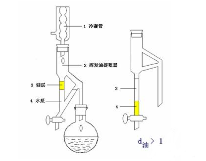 水處理設(shè)備